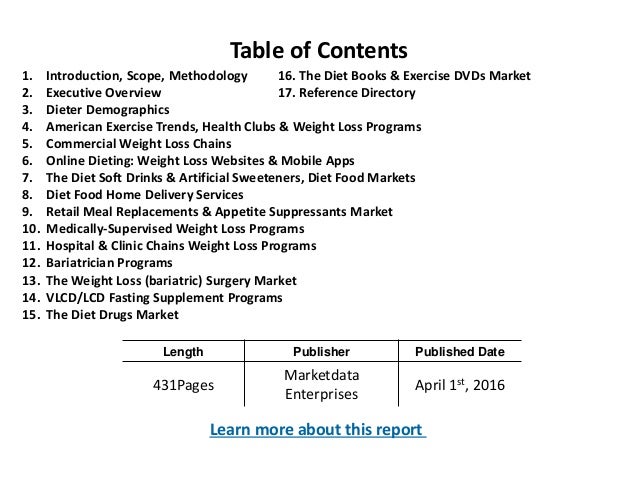 u s weight loss diet control market